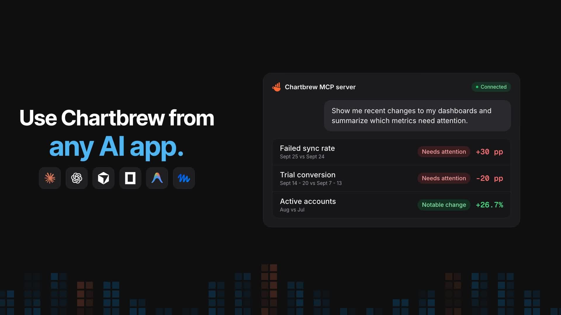 An AI app using the Chartbrew MCP server to review dashboard metric changes