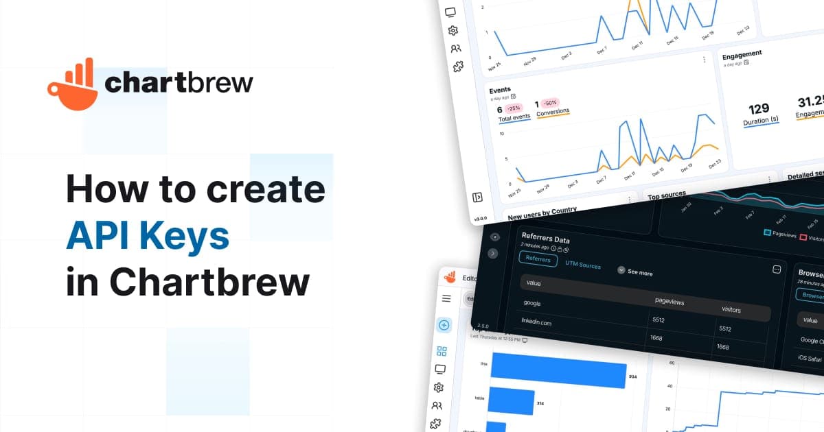 How to create API Keys in Chartbrew