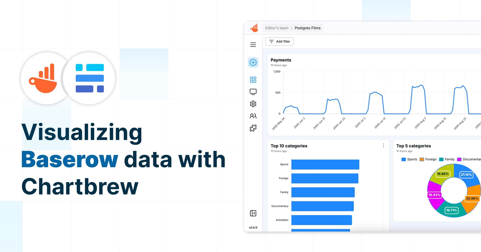 Visualizing Baserow data with Chartbrew
