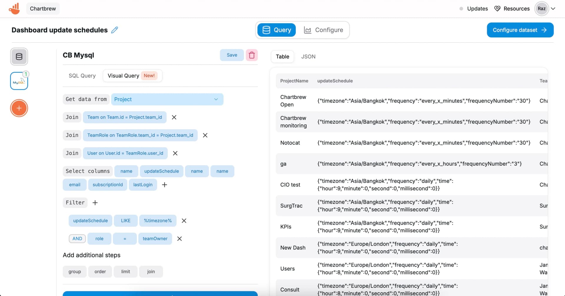 Create powerful sql queries without code