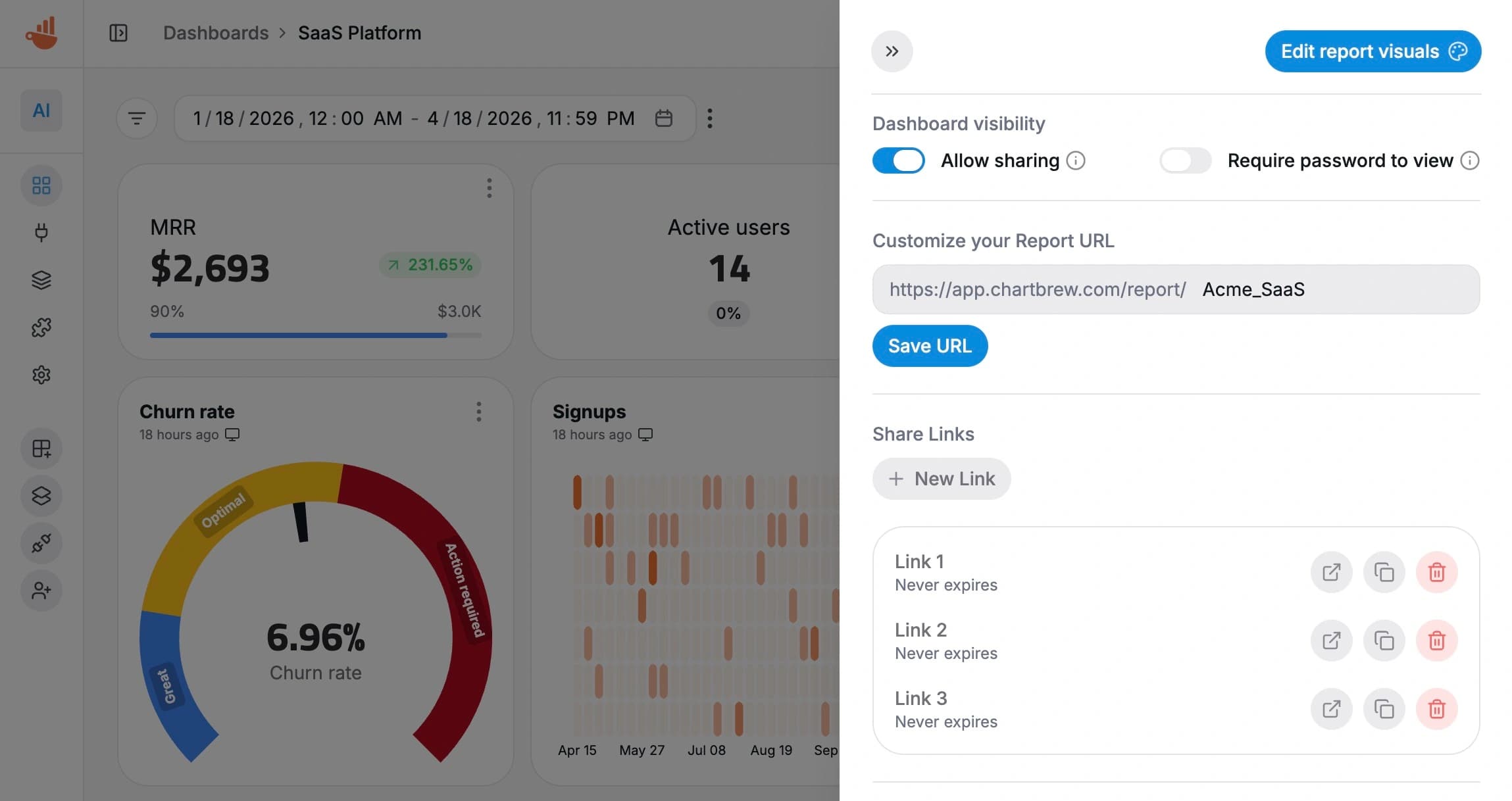 Share dashboards from Chartbrew