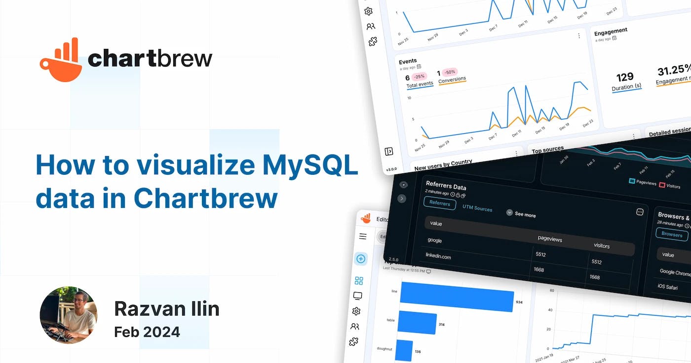 MySQL dashboard in Chartbrew