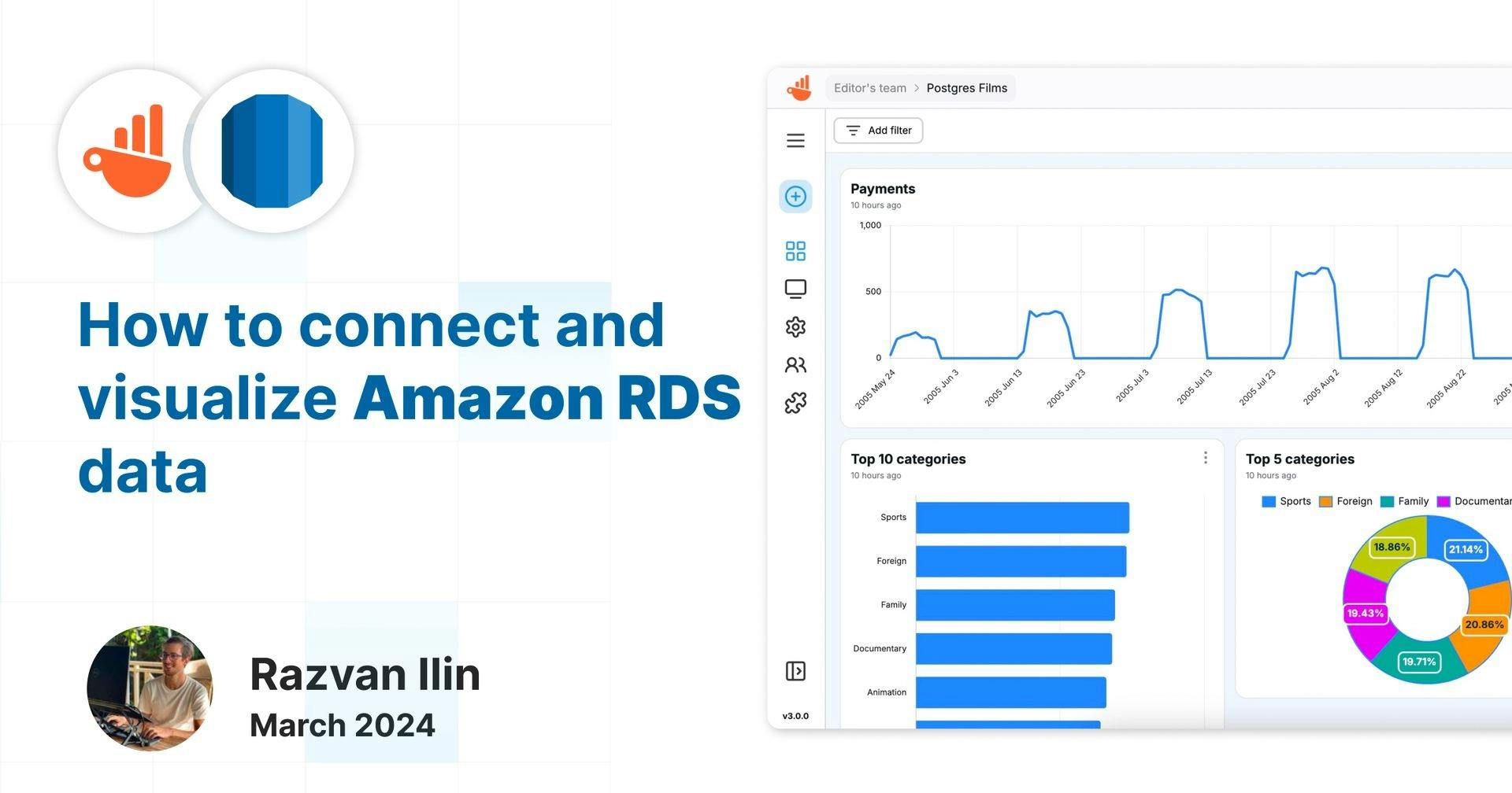 Amazon RDS integration tutorial with Chartbrew