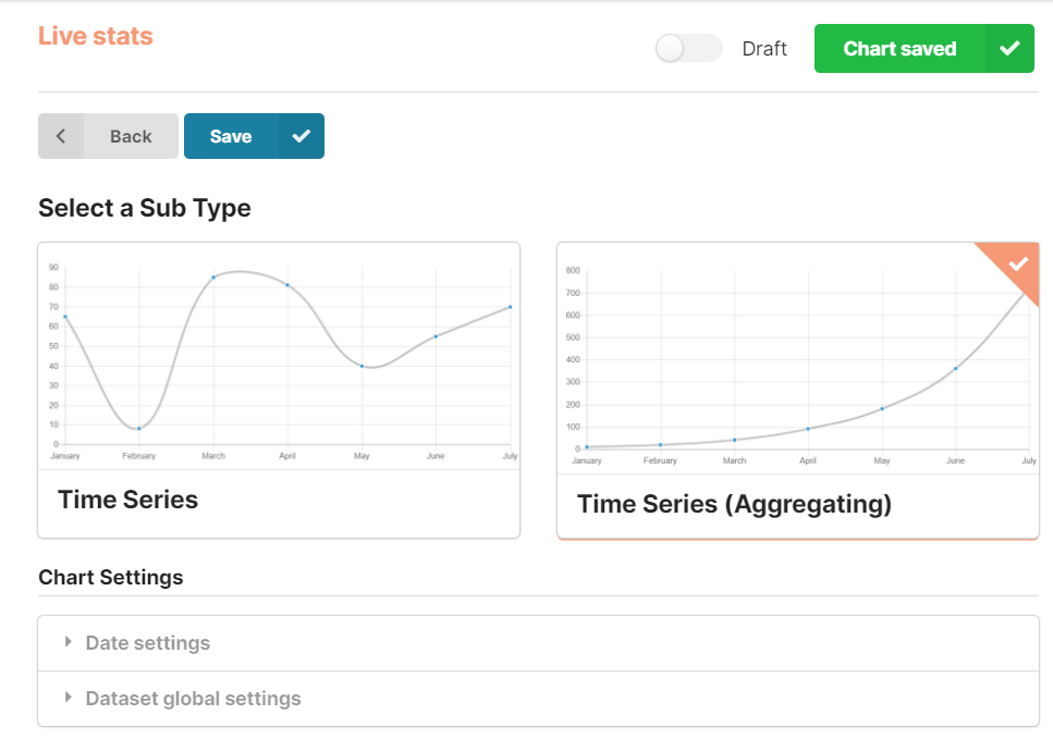 Chart type selector in Chartbrew