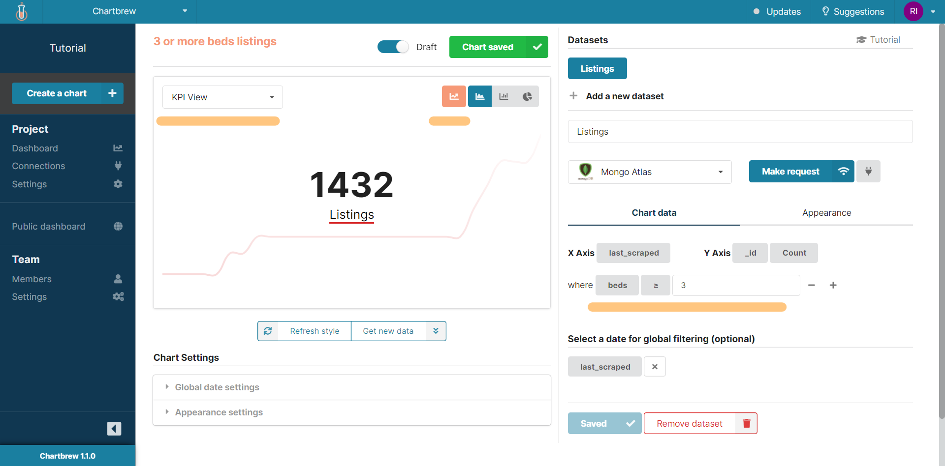 MongoDB charts, KPI and metrics