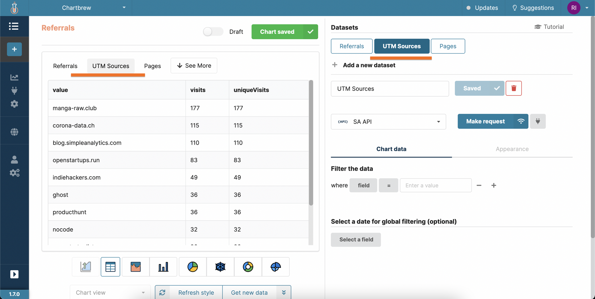 Multiple table datasets in Chartbrew