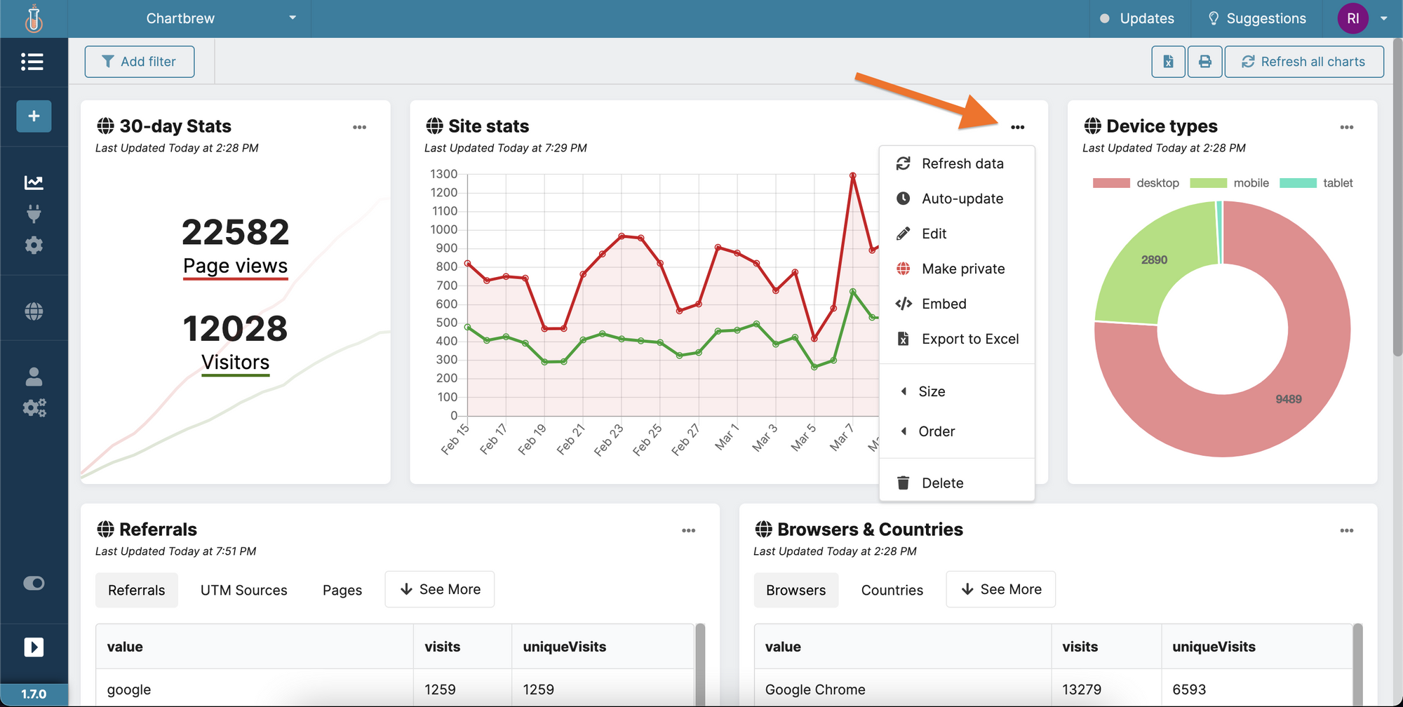 Sharing, embedding, auto-updating charts and more