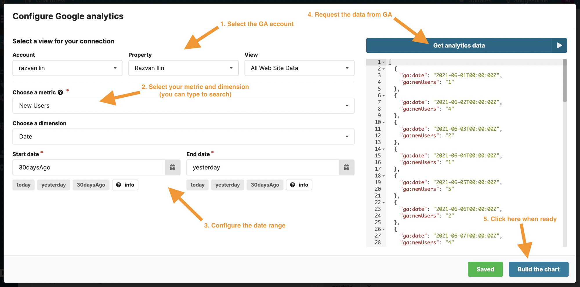 Configuring Google Analytics data request in Chartbrew