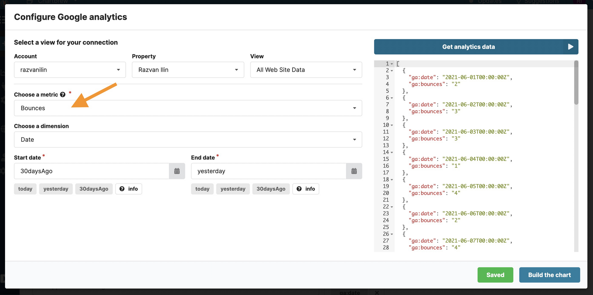 Google analytics bounces data in Chartbrew