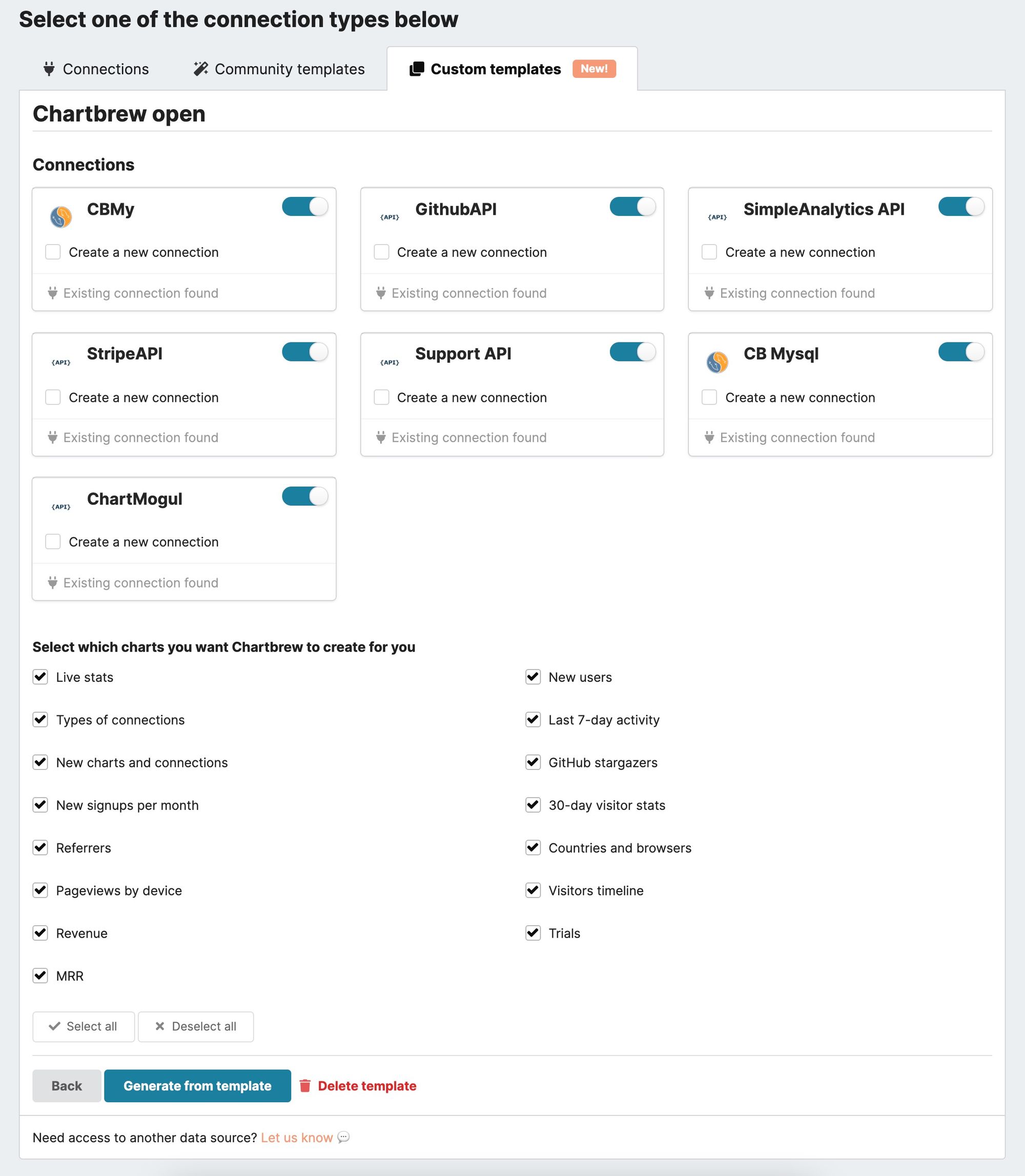 The template configuration screen in Chartbrew