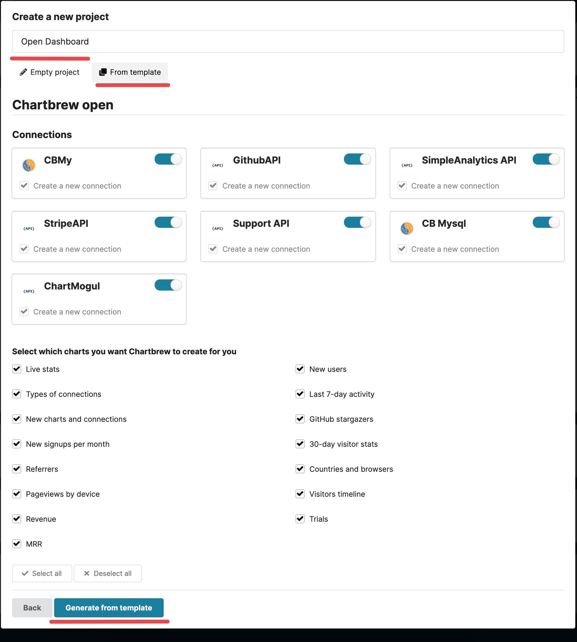 Generating a dashboard from a template in Chartbrew