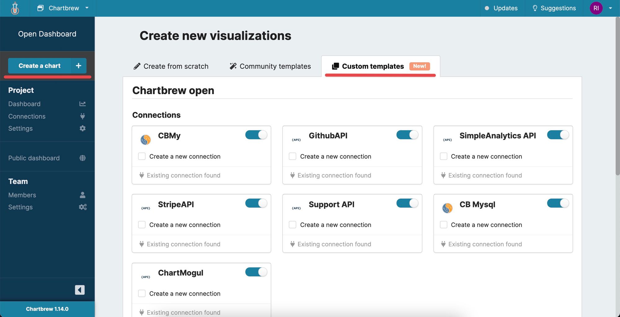 Create charts from a template in Chartbrew