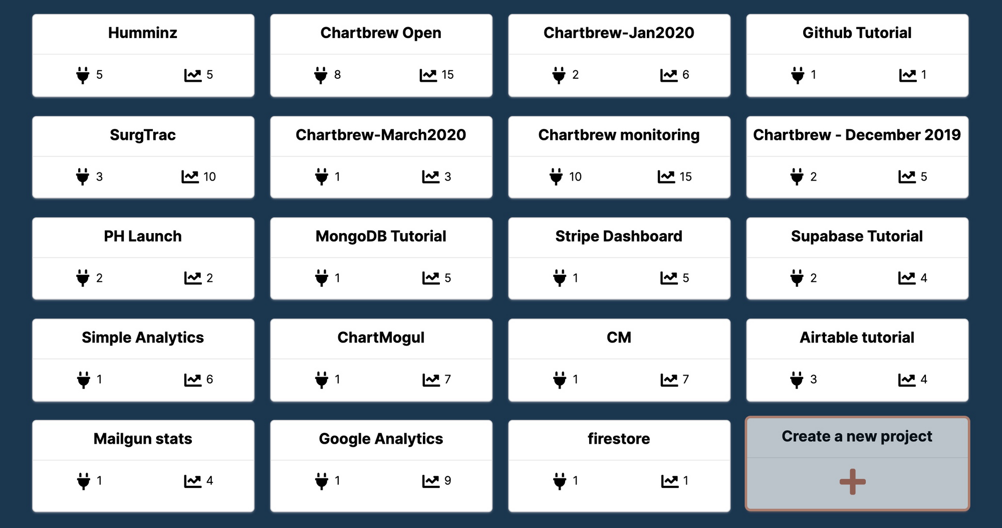 Creating a new project in Chartbrew