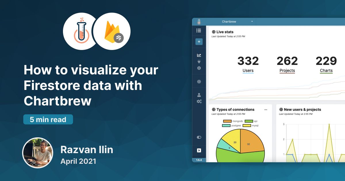 Fetch Firestore collection data with the Firebase NodeJS SDK