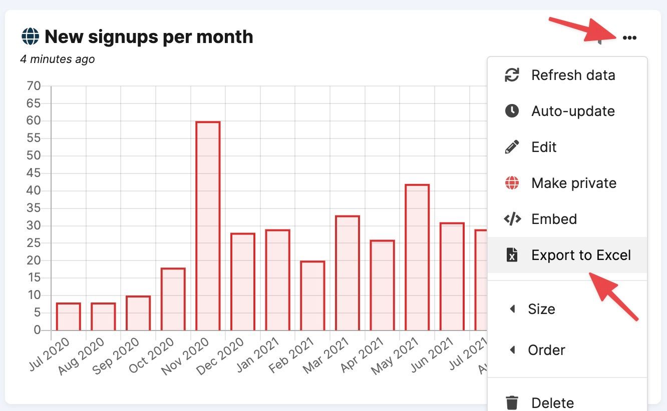 Exporting a bar chart to excel in Chartbrew