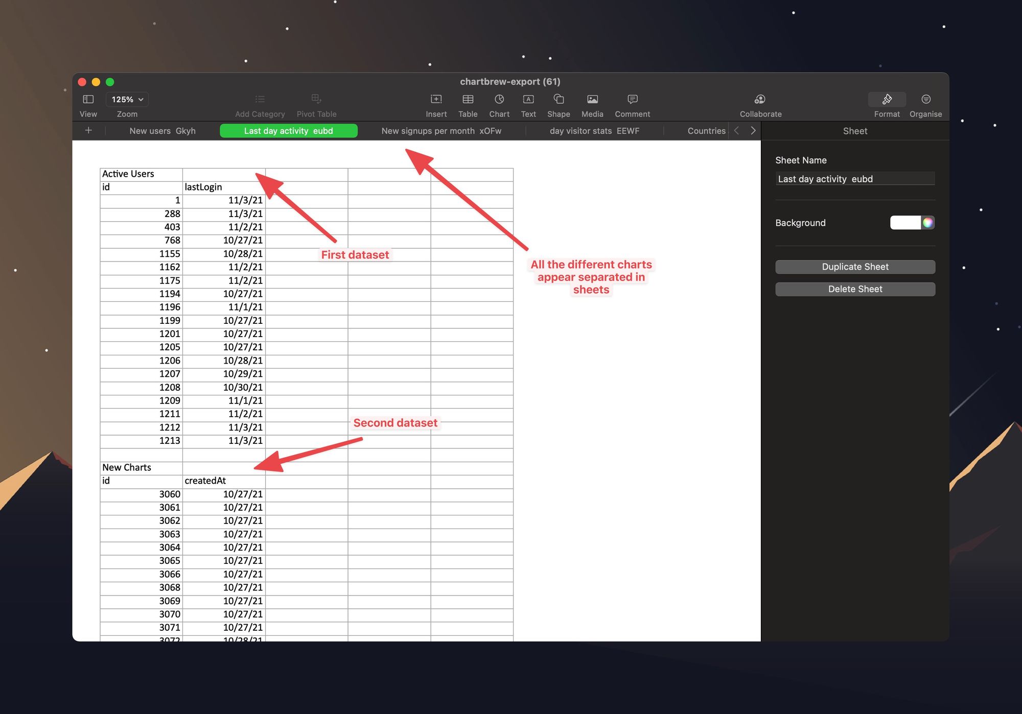 Chartbrew Dashboard export in Excel