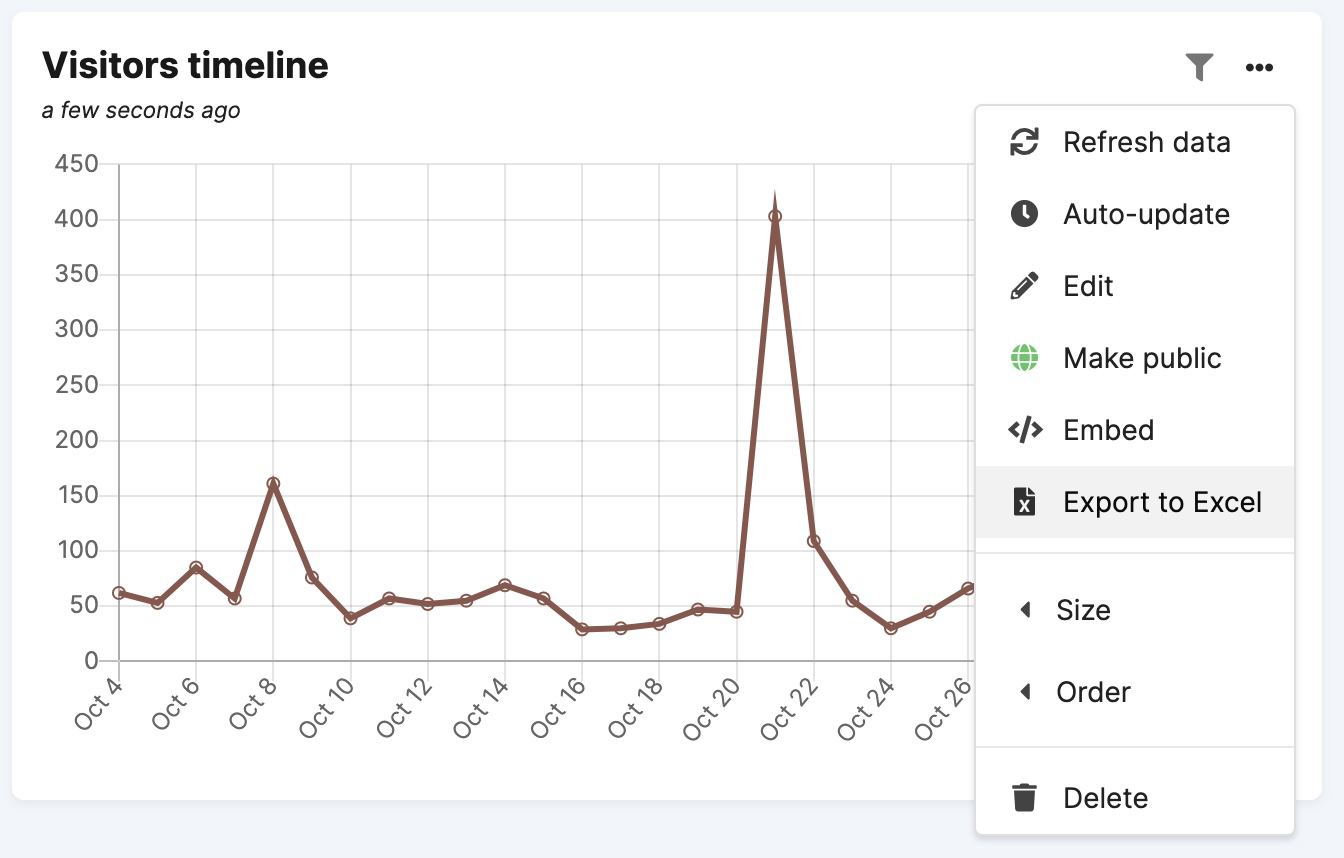 Exporting an API response to Excel in Chartbrew