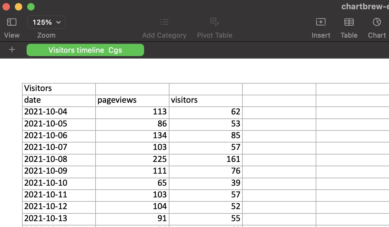 Excel export from API data