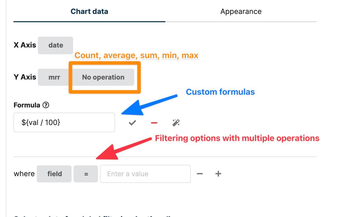 Dataset operations in Chartbrew