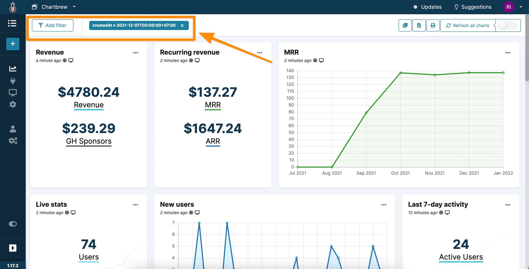 Dashboard filters in Chartbrew