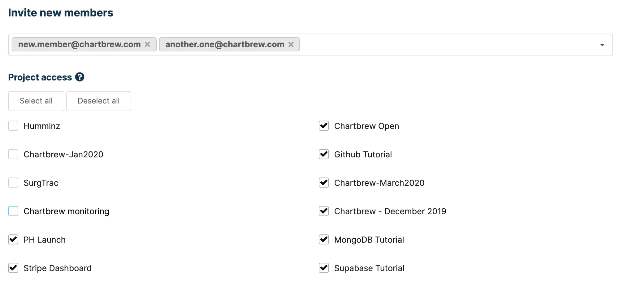 Assigning granular permissions for the team in Chartbrew