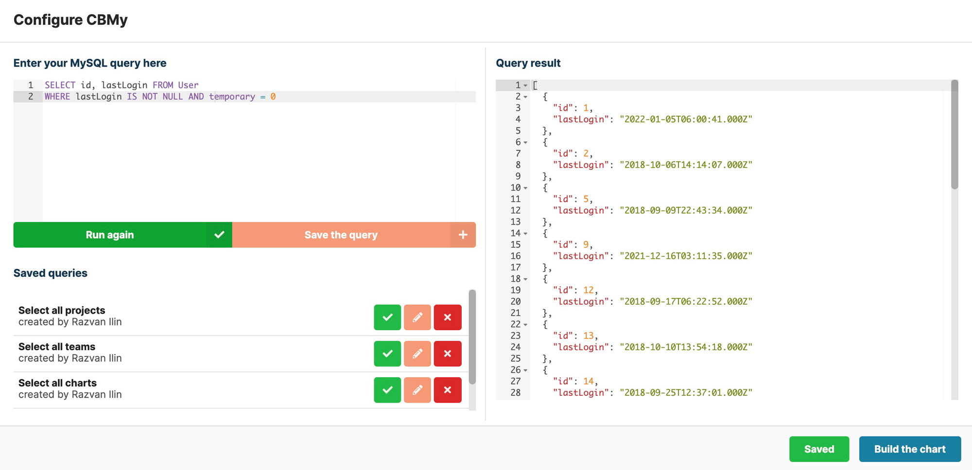 MySQL and PosgreSQL query in Chartbrew