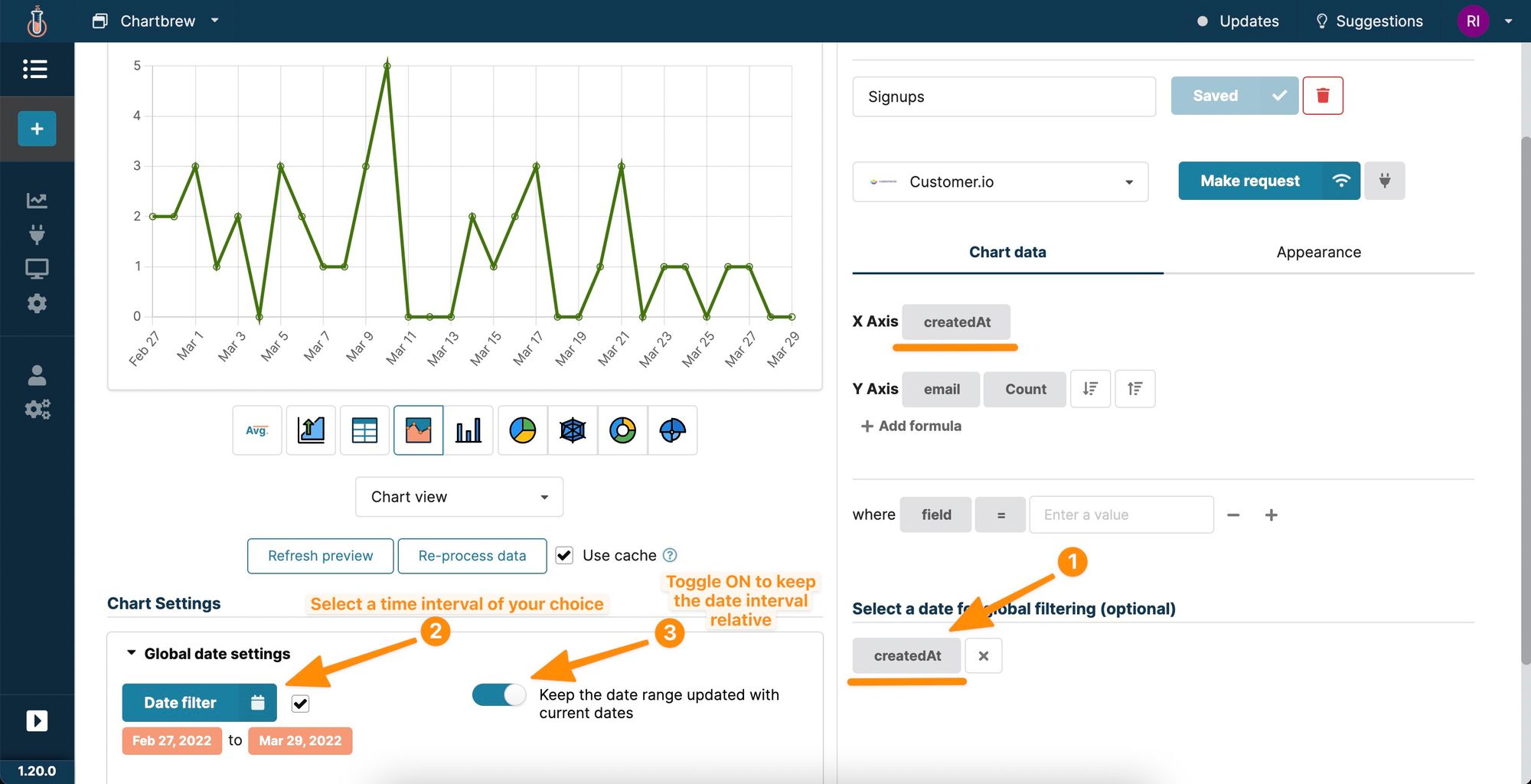 Date filtering customer.io chart in Chartbrew