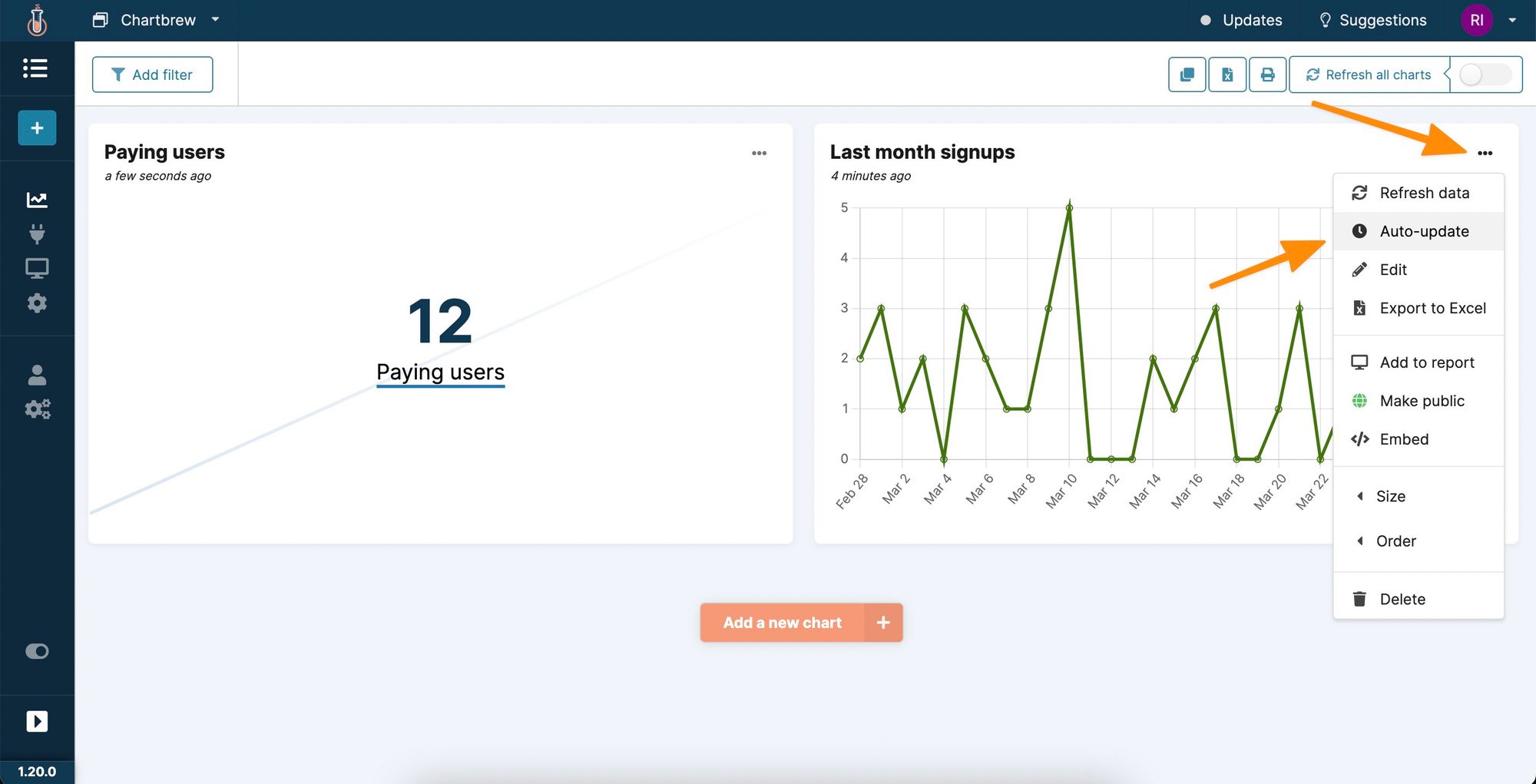 Live chart data from customer.io in Chartbrew