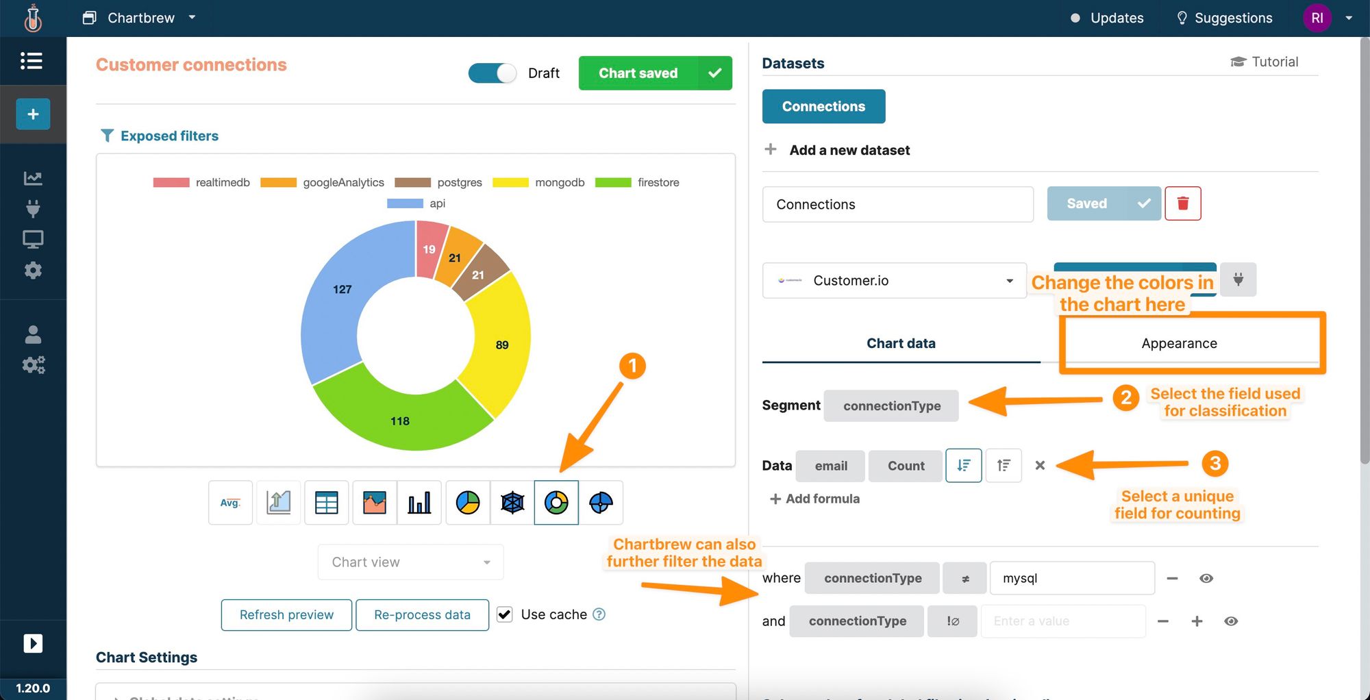 Classifying customer.io customers in Chartbrew