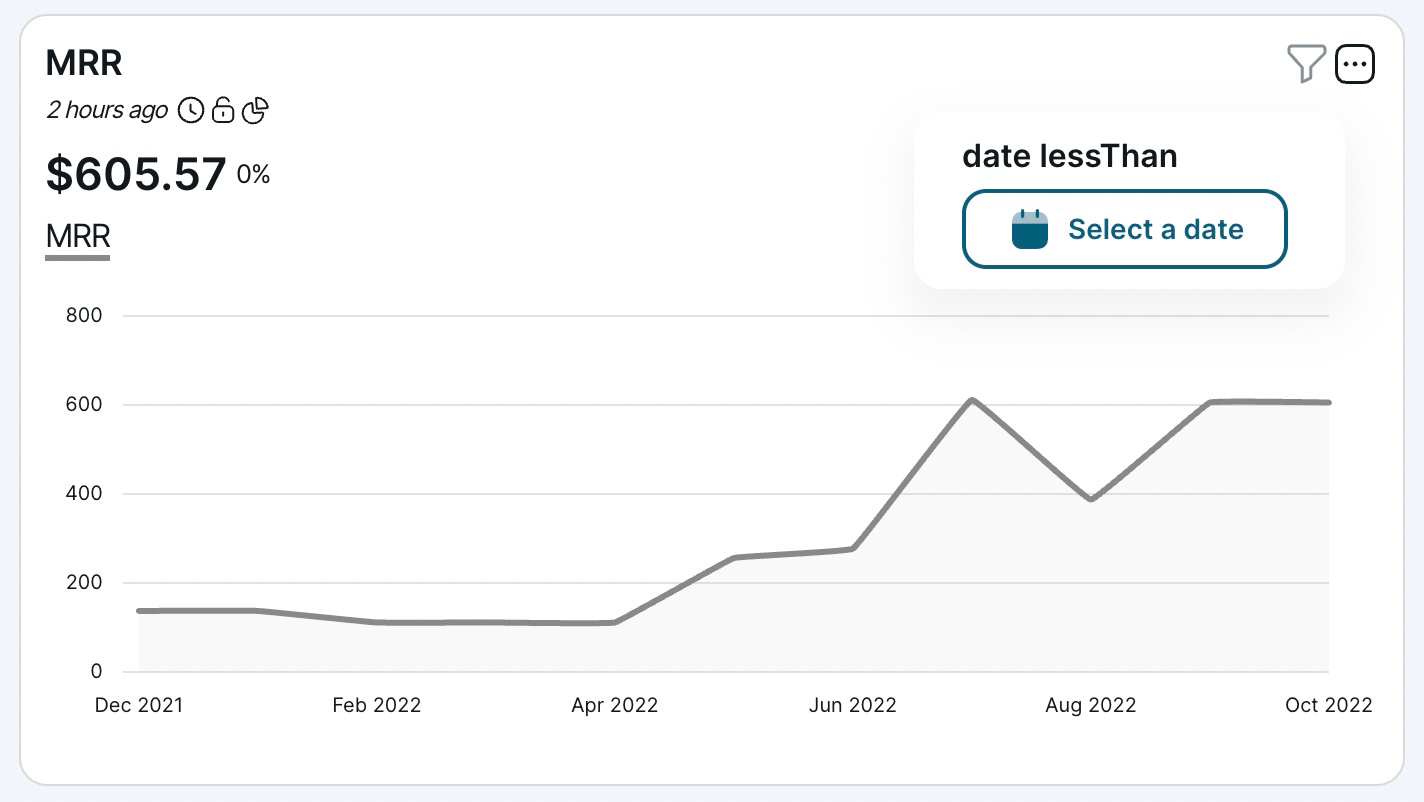 Exposed chart filters on Chartbrew