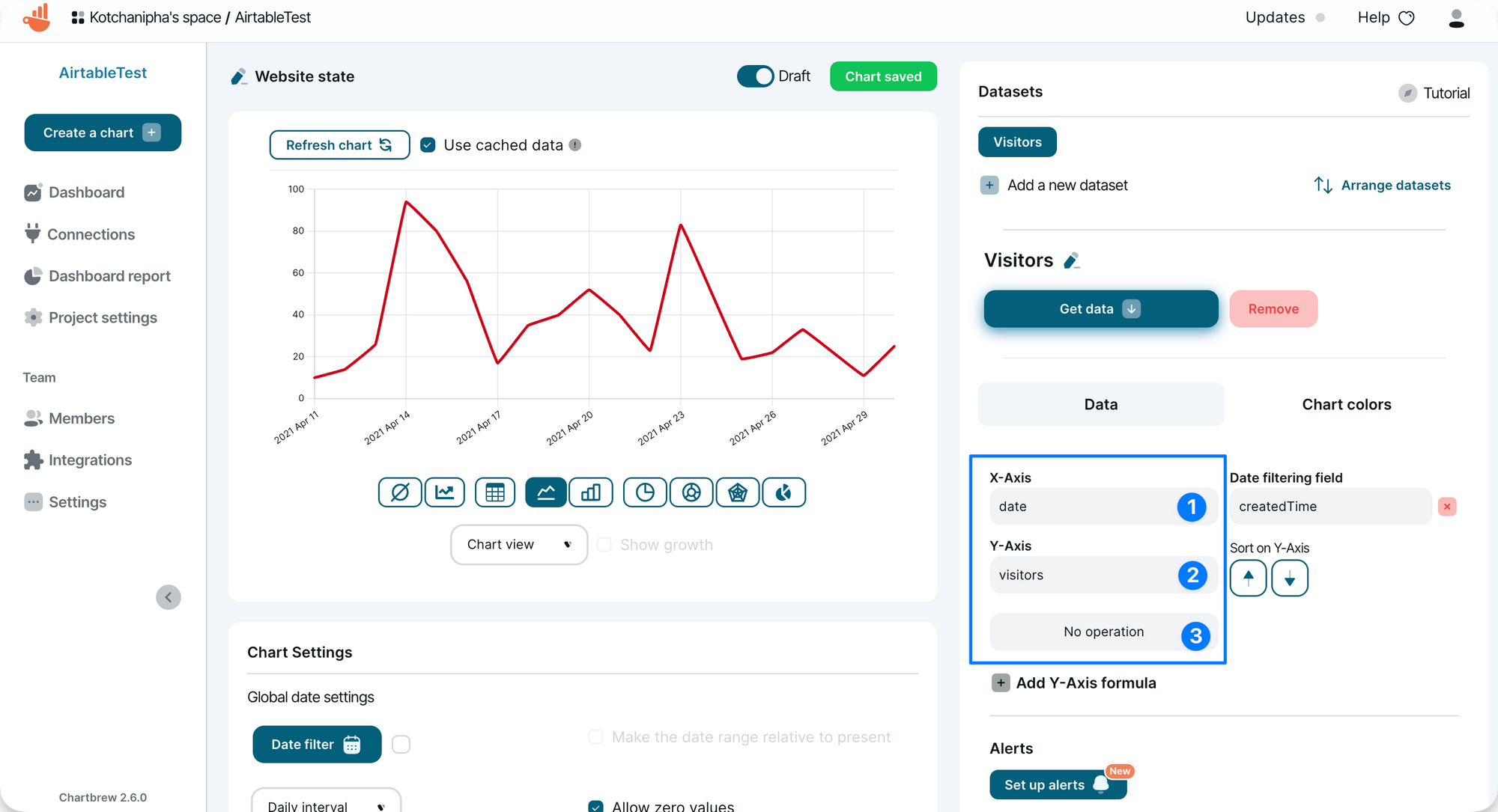 Plotting Airtable data in a line chart in Chartbrew