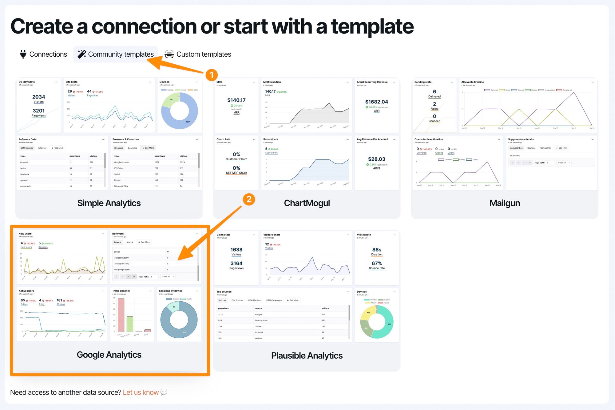 Integrate Google Analytics (GA4) with your Chartbrew dashboards