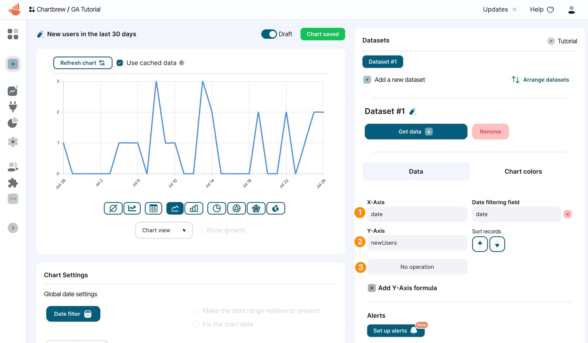 New users time series chart from the Google Analytics integration