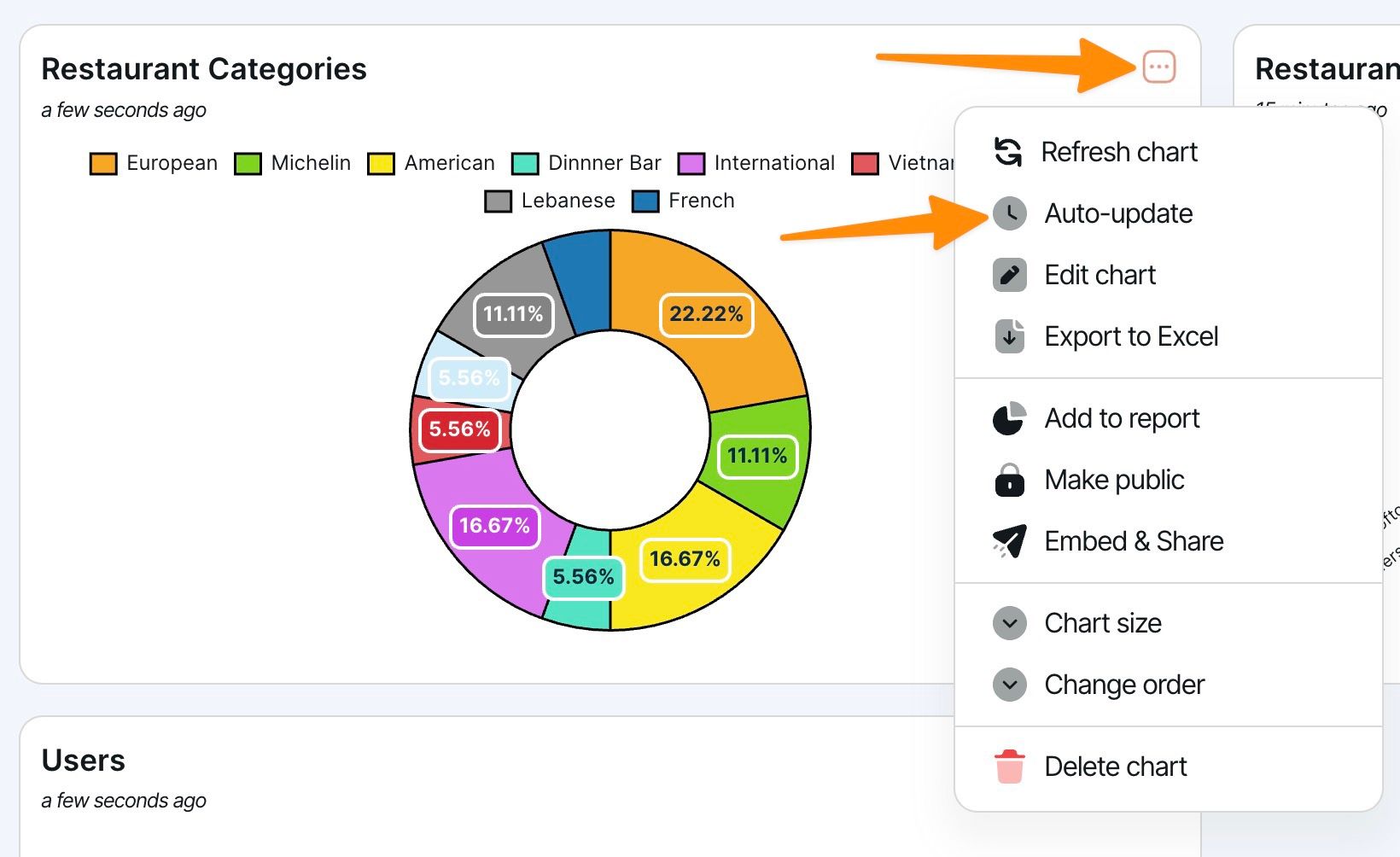 Live Strapi charts in Chartbrew