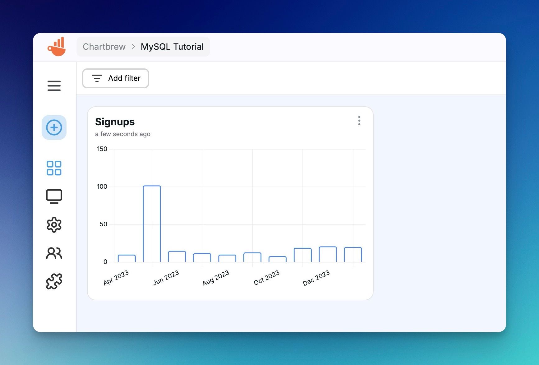 MySQL chart in Chartbrew