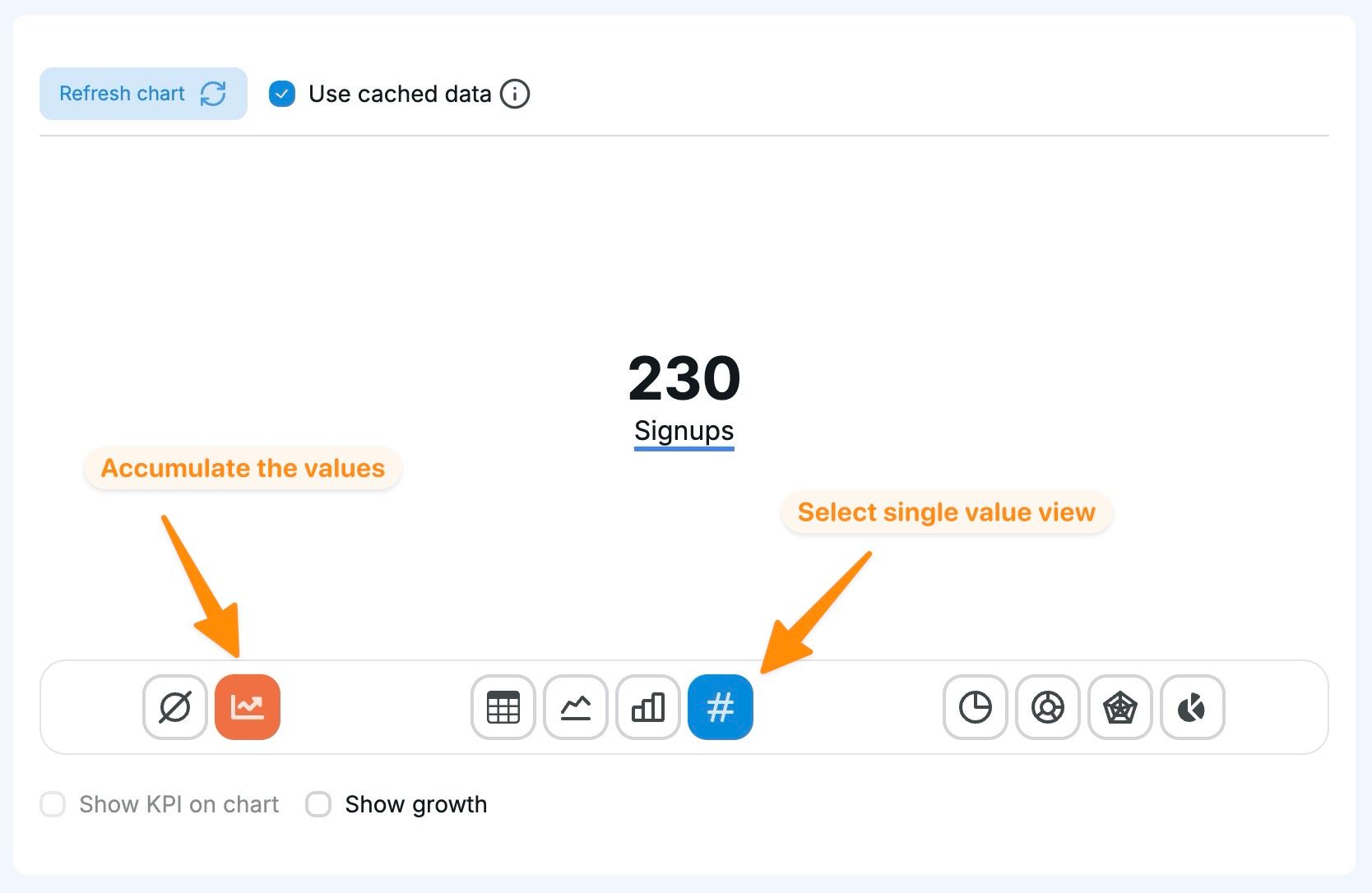 Creating KPIs from MySQL in Chartbrew