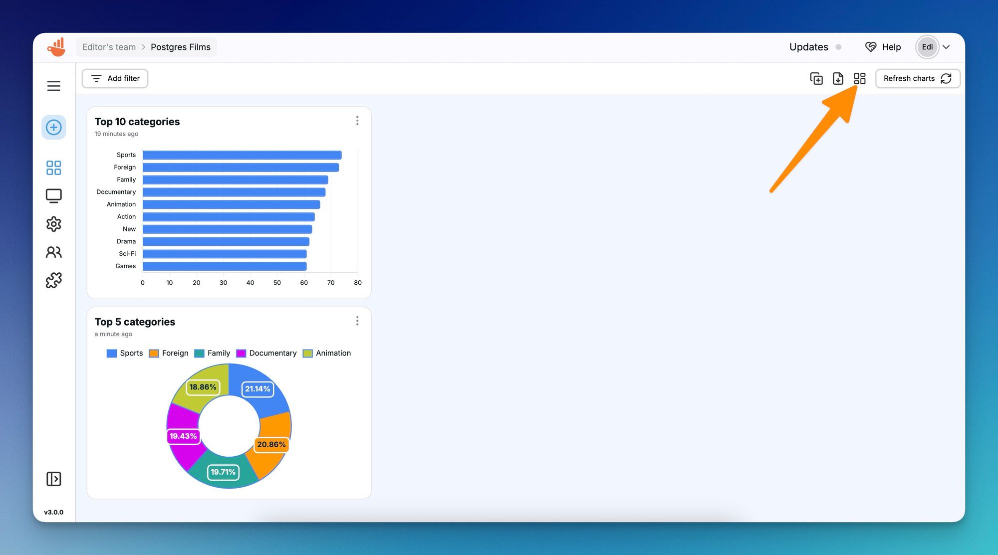 Postgres dashboards in Chartbrew