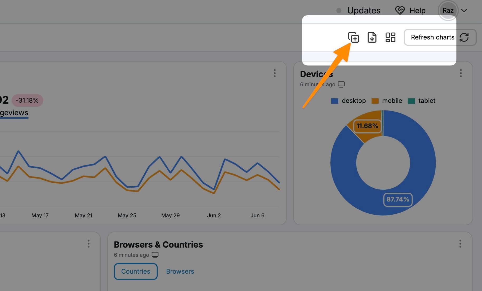 Create a dashboard template in Chartbrew