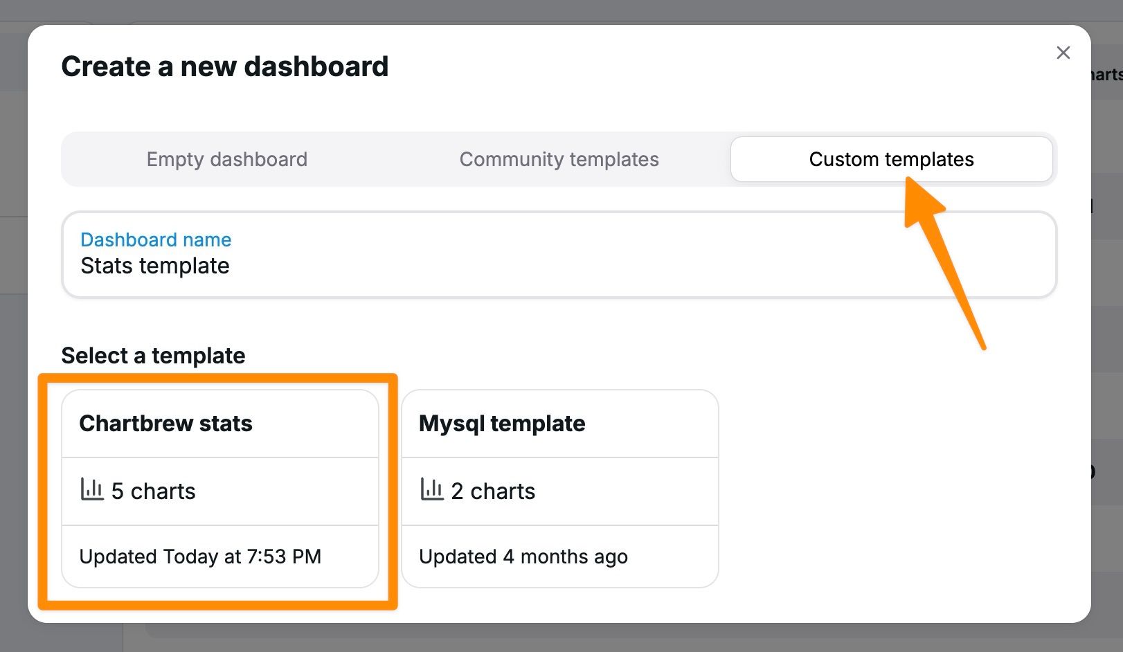 List of custom templates in Chartbrew