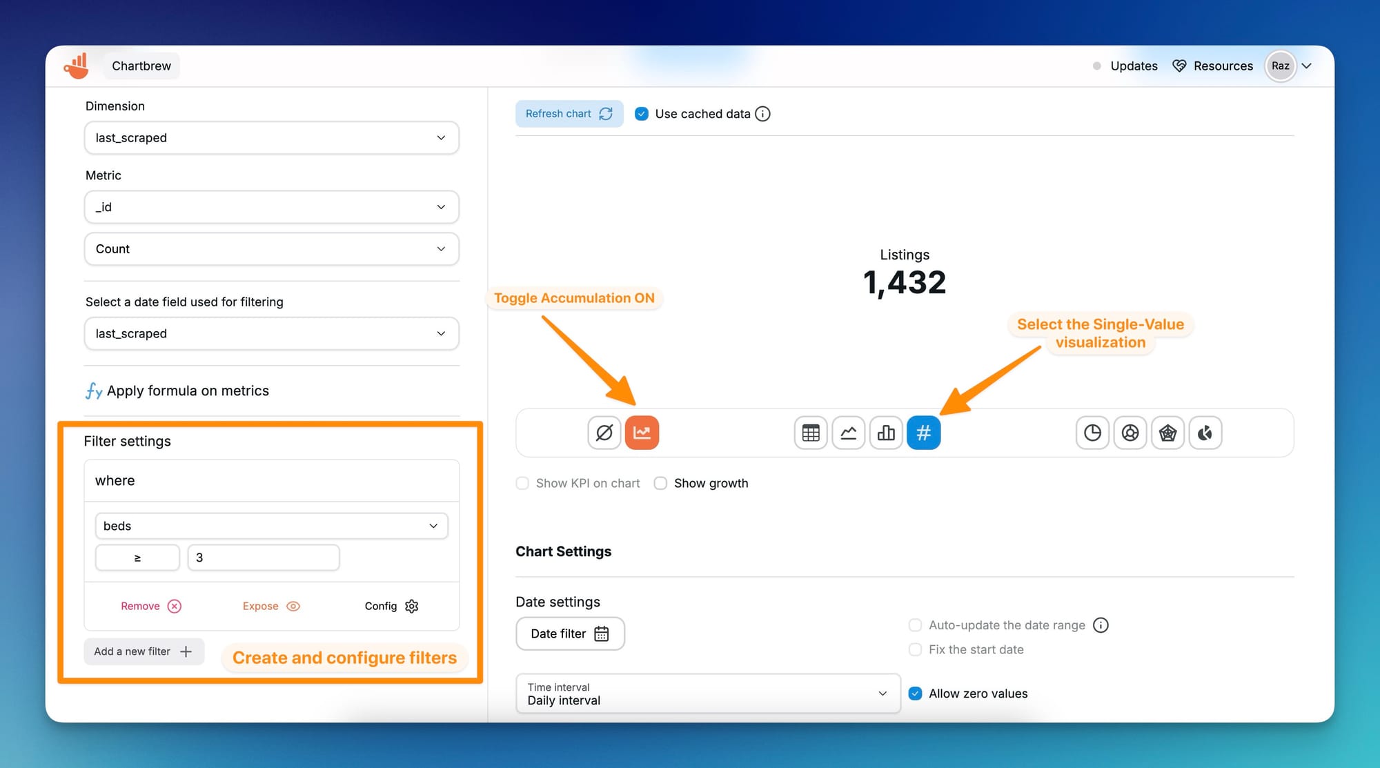 MongoDB KPI visualization