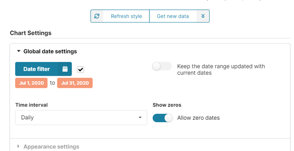 Creating a time series chart from API data - Tutorial