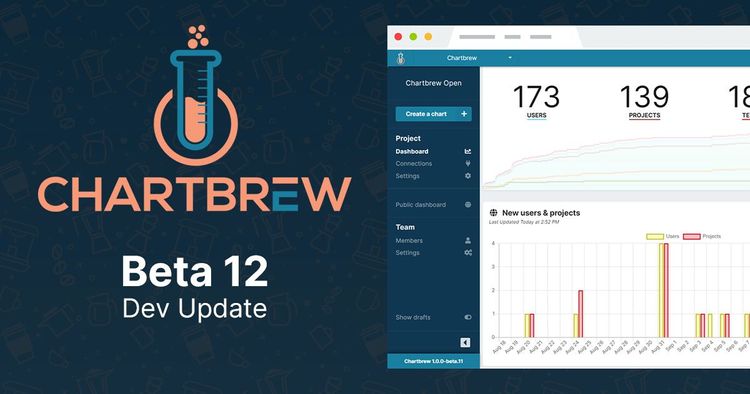 Dev Update - Chartbrew Beta 12 released
