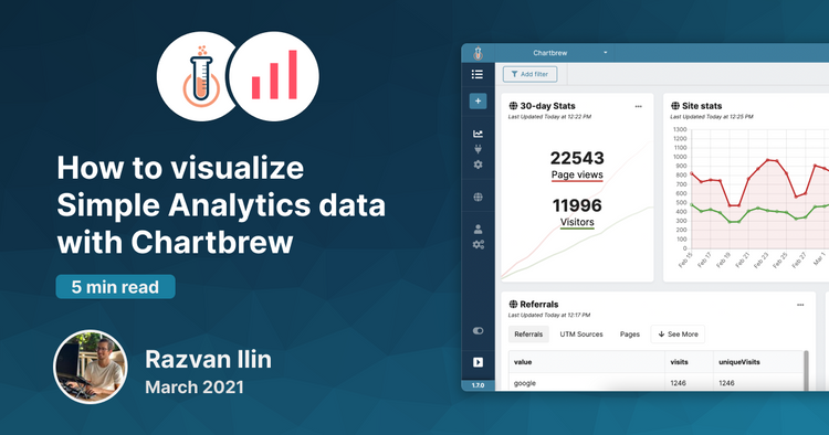 How to visualize Simple Analytics data with Chartbrew