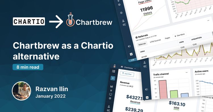Chartbrew as a Chartio alternative