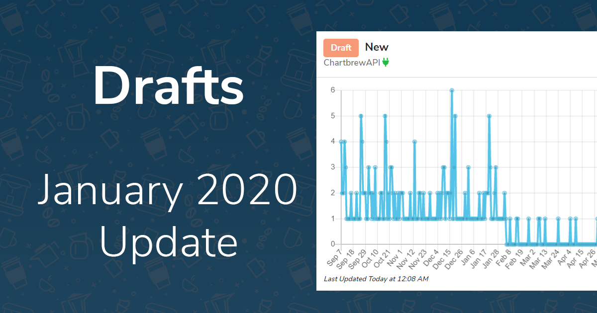 January 2020 Chartbrew Update