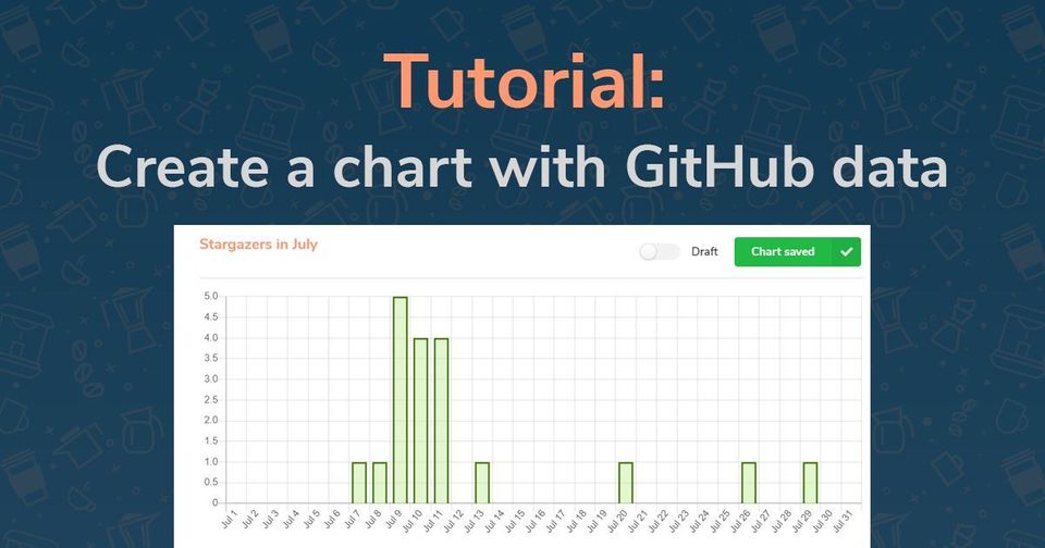 Creating a time series chart from API data - Tutorial
