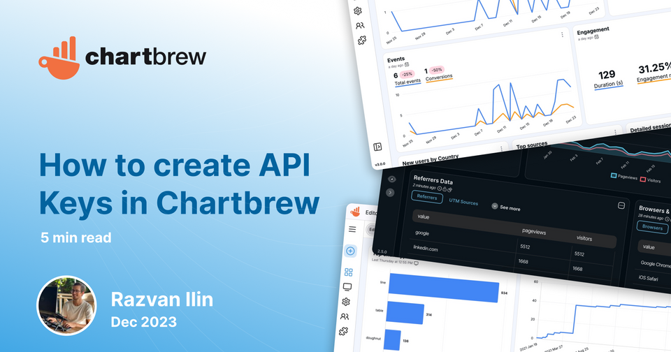 How to create API Keys in Chartbrew