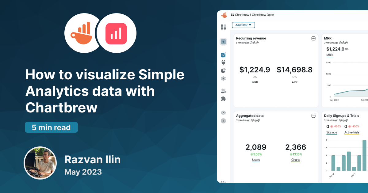 How to visualize Simple Analytics data with Chartbrew