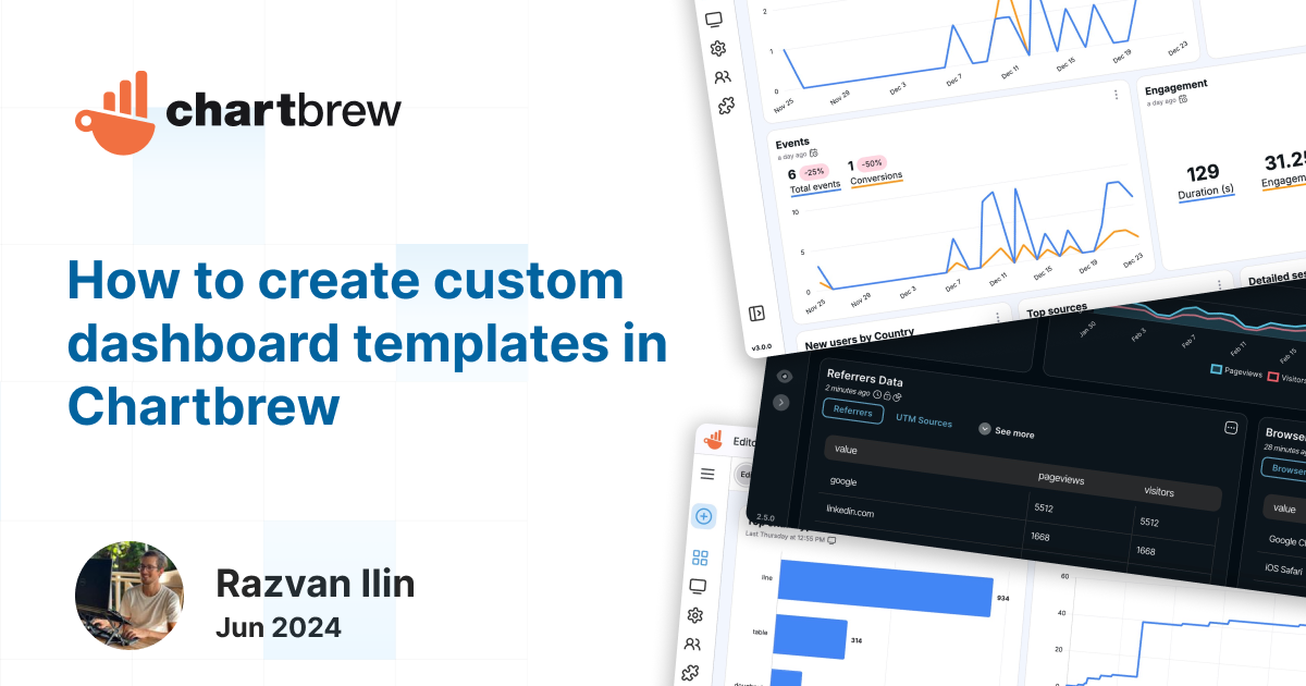 How to create custom dashboard templates in Chartbrew