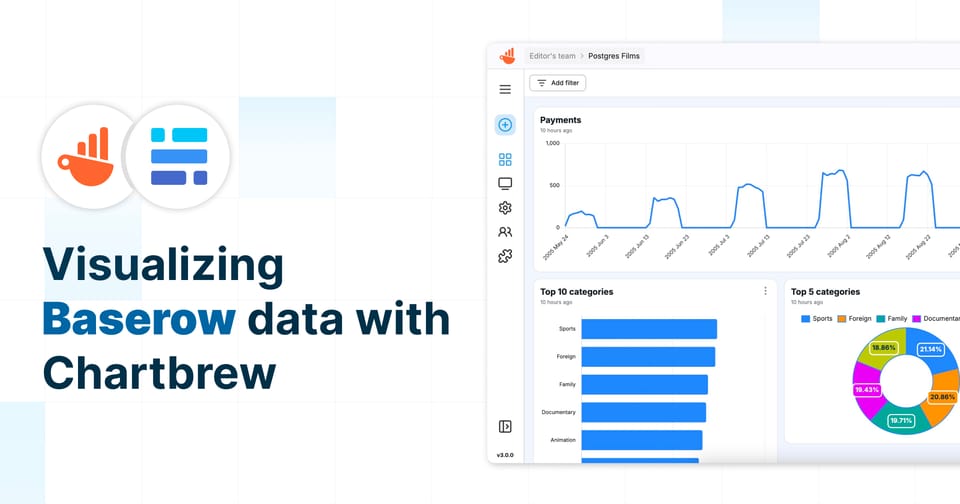 Visualizing Baserow data with Chartbrew